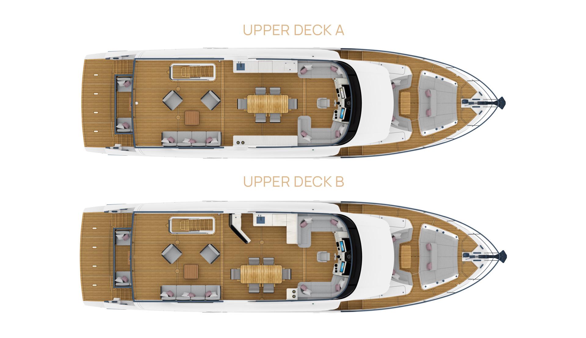 Main Deck
