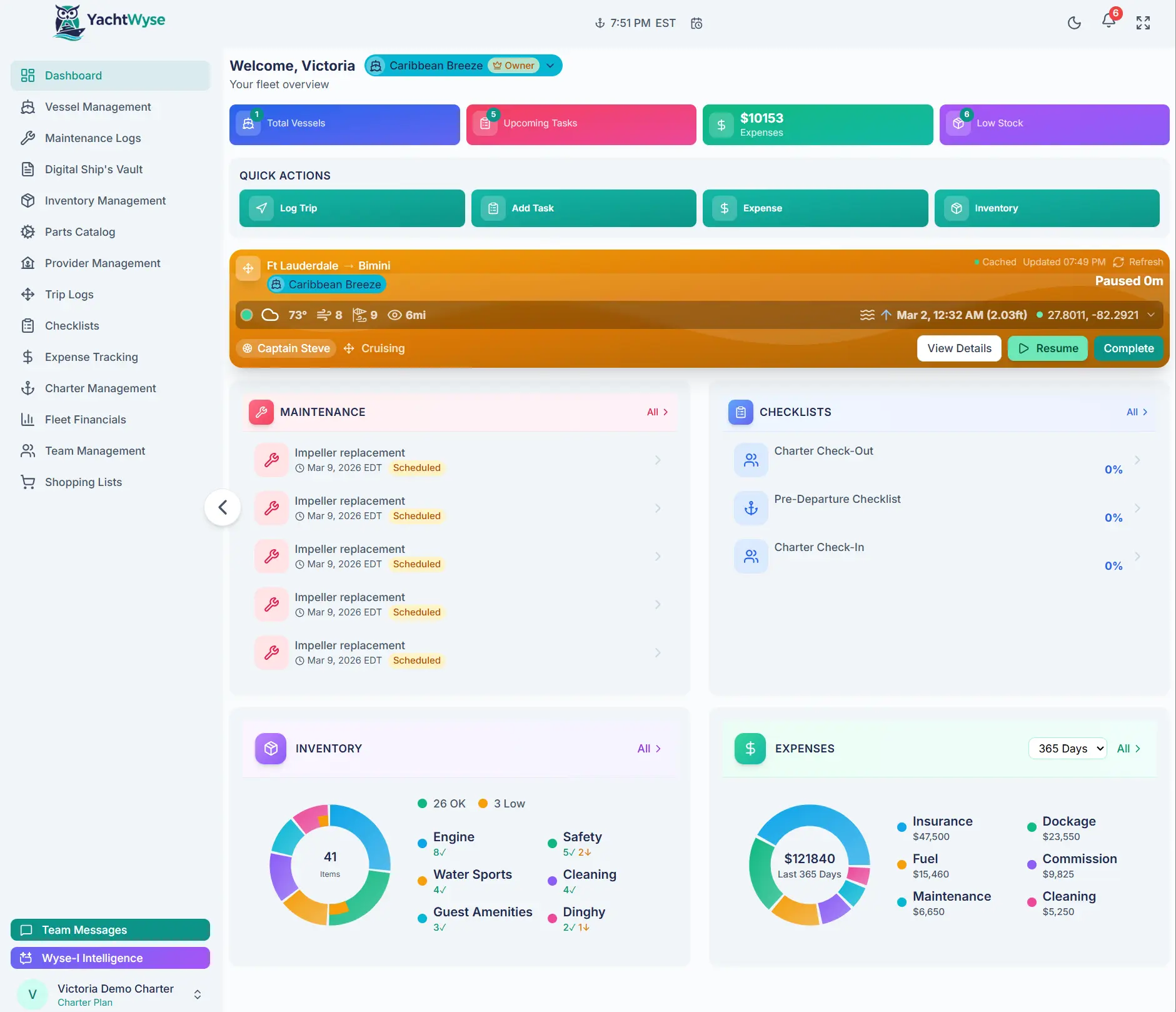 Tableau de bord YachtWyse - Plateforme de gestion de yacht propulsée par l’IA